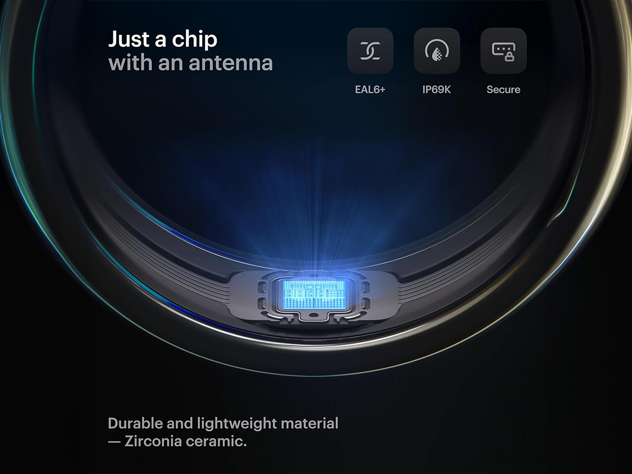 Tangem Ring - The World's First Wearable Crypto Wallet - Size 10