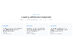 EmailSignatures: Lifetime Subscription (Basic Plan/1 Signature)
