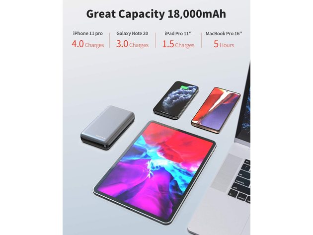 105W Power Bank Ultimate Fast Charging for Laptops & Devices