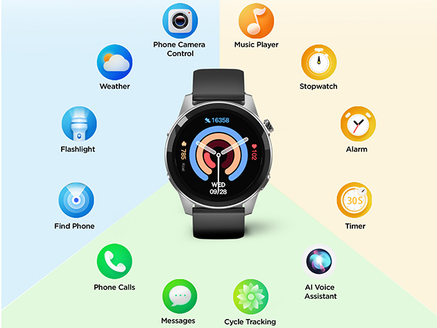 HyperGear Activ8 Smartwatch & Fitness Tracker