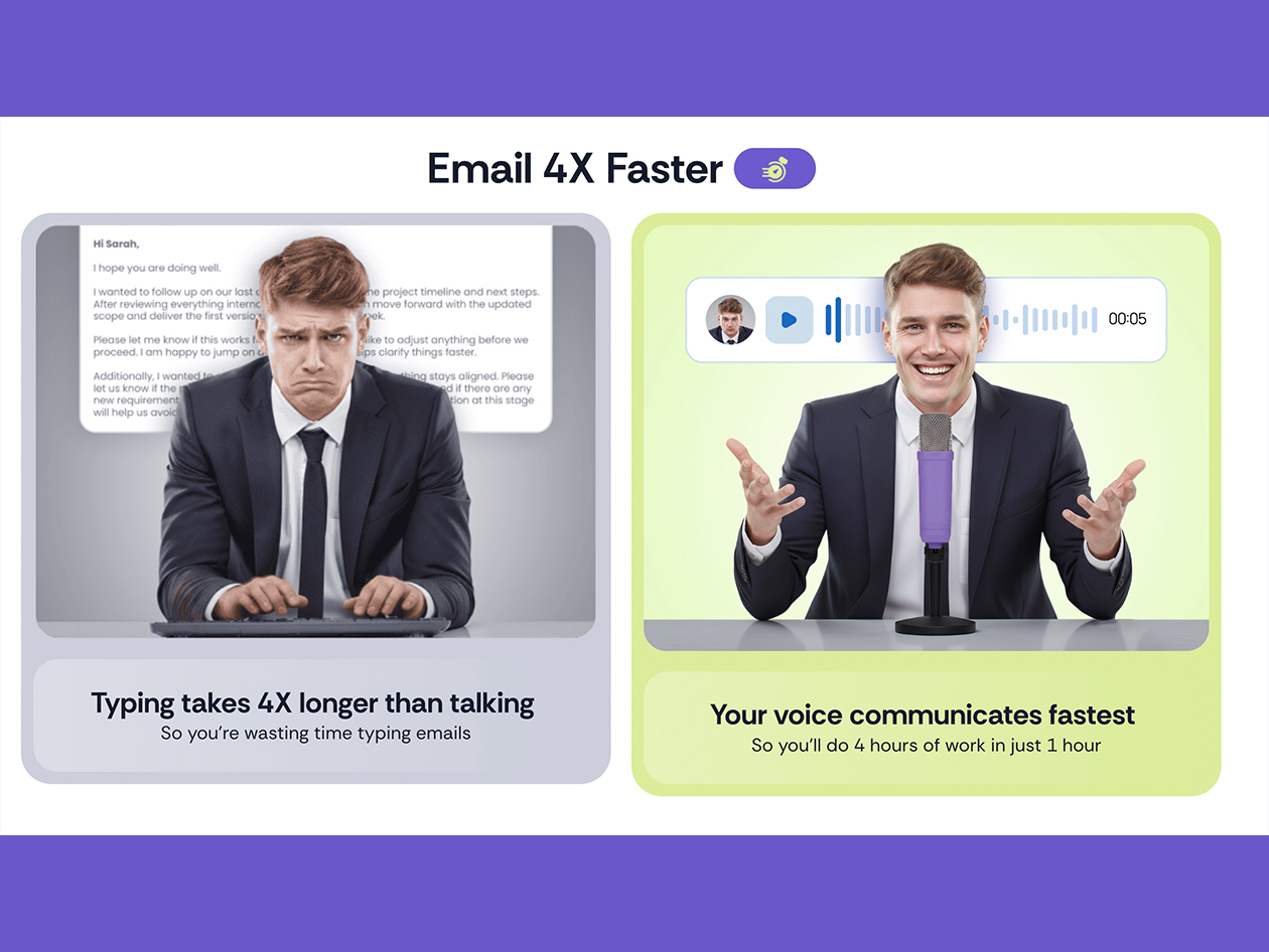 Chorde: Voice Email for Gmail & Outlook - Lifetime Subscription (Pro Plan)