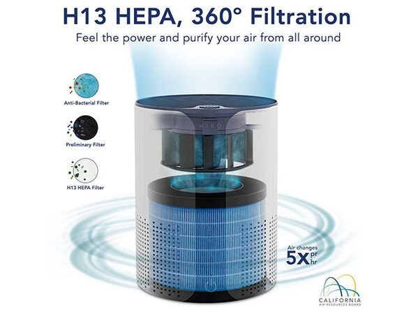 xiaomi air purifier 2h filter
