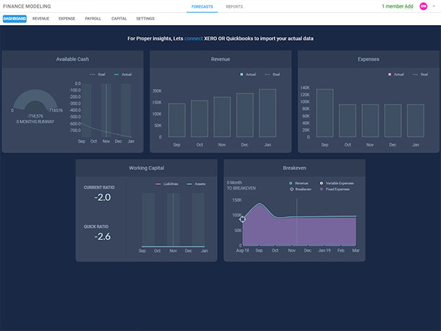 Upmetrics Business Planner: Lifetime Subscription