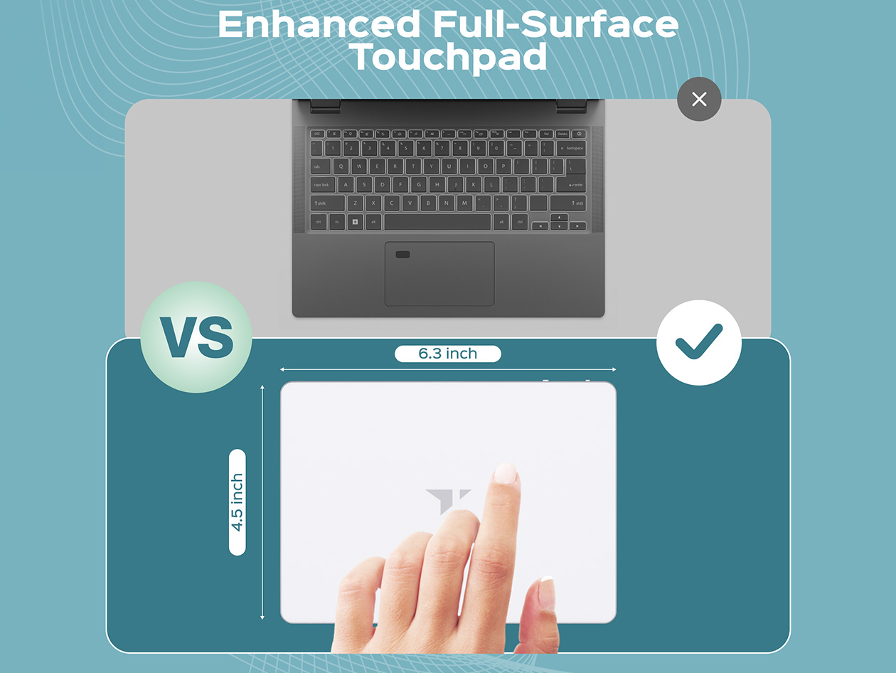 TP1 Multi-Device 4-Touch Recognition Wireless Trackpad