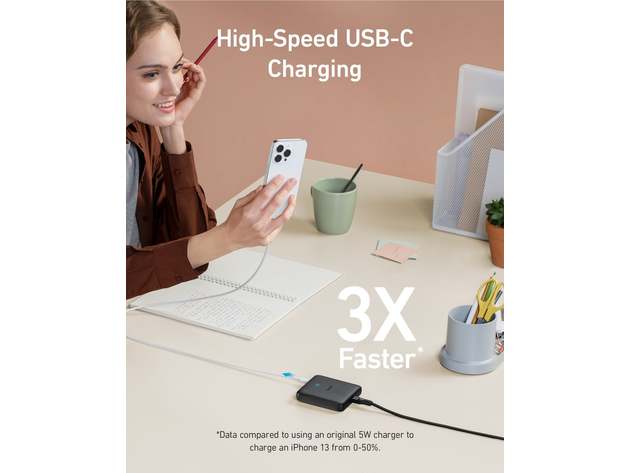 Anker 543 Charger (65W II)