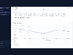 Your Data Assistant Lifetime Subscription (Pro Plan)