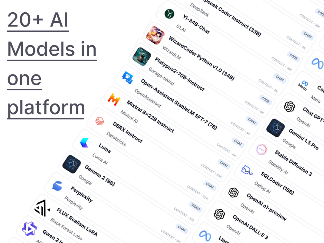 ChatPlayground AI: Lifetime Subscription (Basic Plan)