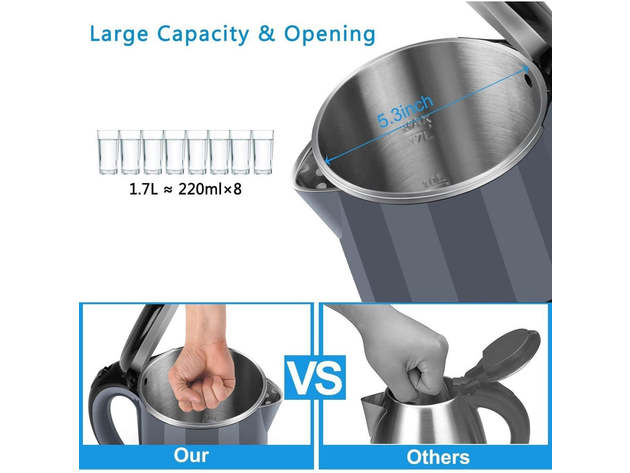 Electric Kettle, 1.7L Double Wall 100% Stainless Steel BPA-Free Tea Coffee  Soup