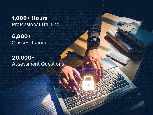 CyberTraining 365 Online Academy: 1-Yr Subscription