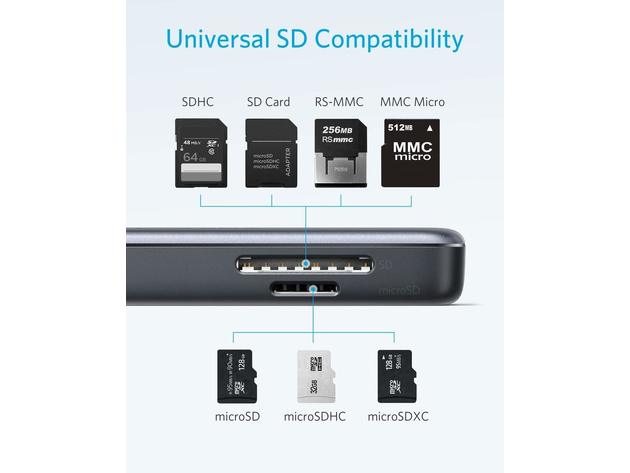 Anker PowerExpand 5-in-1 USB C Media Hub