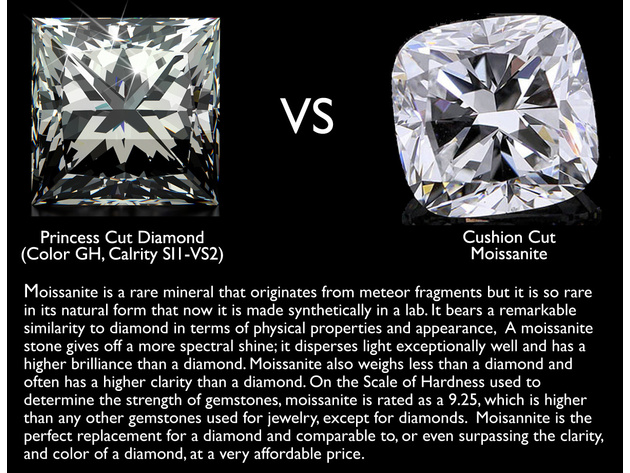4.00 Carat (ctw) Solitaire Round Synthetic Moissanite Engagement Ring 10K White Gold - 9