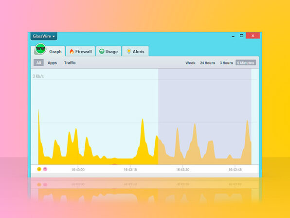 GlassWire Elite: Lifetime License