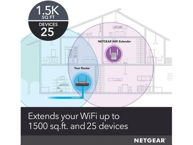 Netgear EX6120 WiFi Range Extender -Coverage up to 1200 sq.ft. & 20 Devices (Refurbished, Open Retail Box)