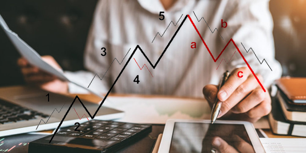 Technical Analysis Using Elliott Wave Theory