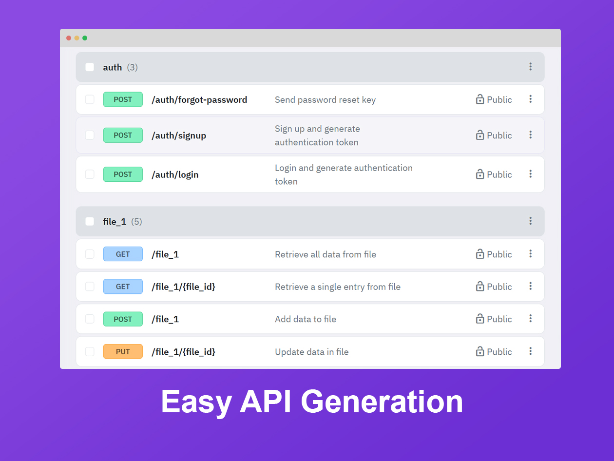 Twidget.io No-Code API Builder: Lifetime Subscription