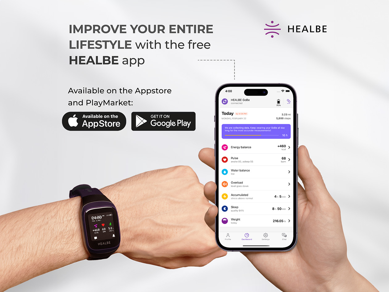 GoBe3 Wearable Health, Fitness, and Activity Tracker (Dark Purple)
