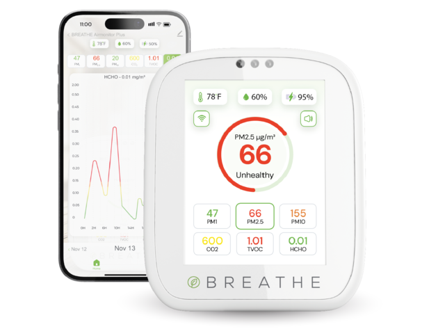 BREATHE Airmonitor Plus Smart Air Quality Monitor