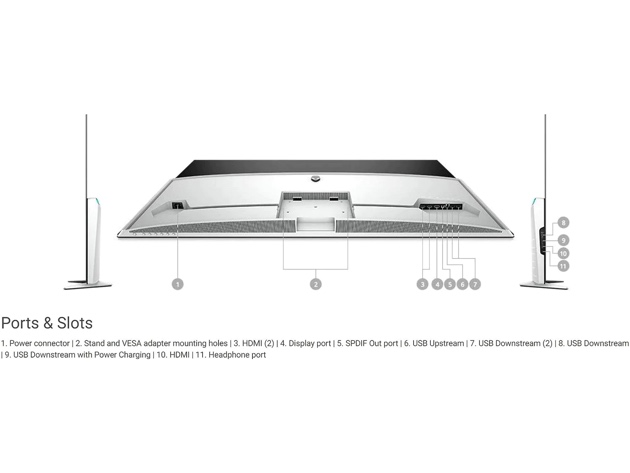 Alienware 55" UHD 4K OLED Gaming Monitor 