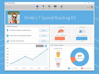 7 Speed Reading: Lifetime Subscription - Product Image