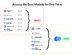 ChatPlayground AI: Lifetime Subscription (Pro Plan)