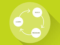 'How to Launch a Lean Startup You Love' Course - Product Image