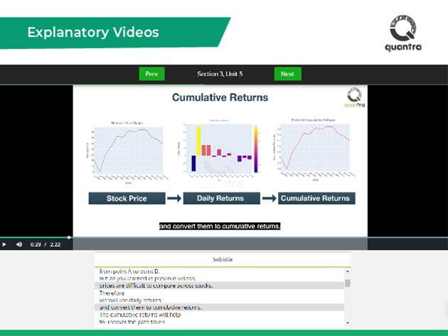 Crypto Trading Strategies: Intermediate