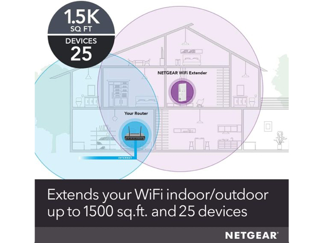 Netgear WiFi Mesh Range Extender EX6250 Coverage up to 1500 sq.ft. & 25 devices (Used, Open Retail Box)