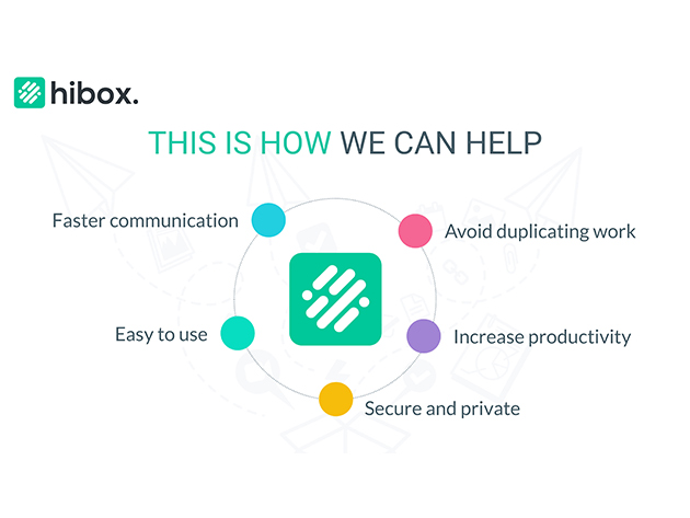 Hibox Pro Plan: 3-Yr Subscription