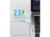 Anker PowerLine III USB-C to USB-C Cable White / 10ft