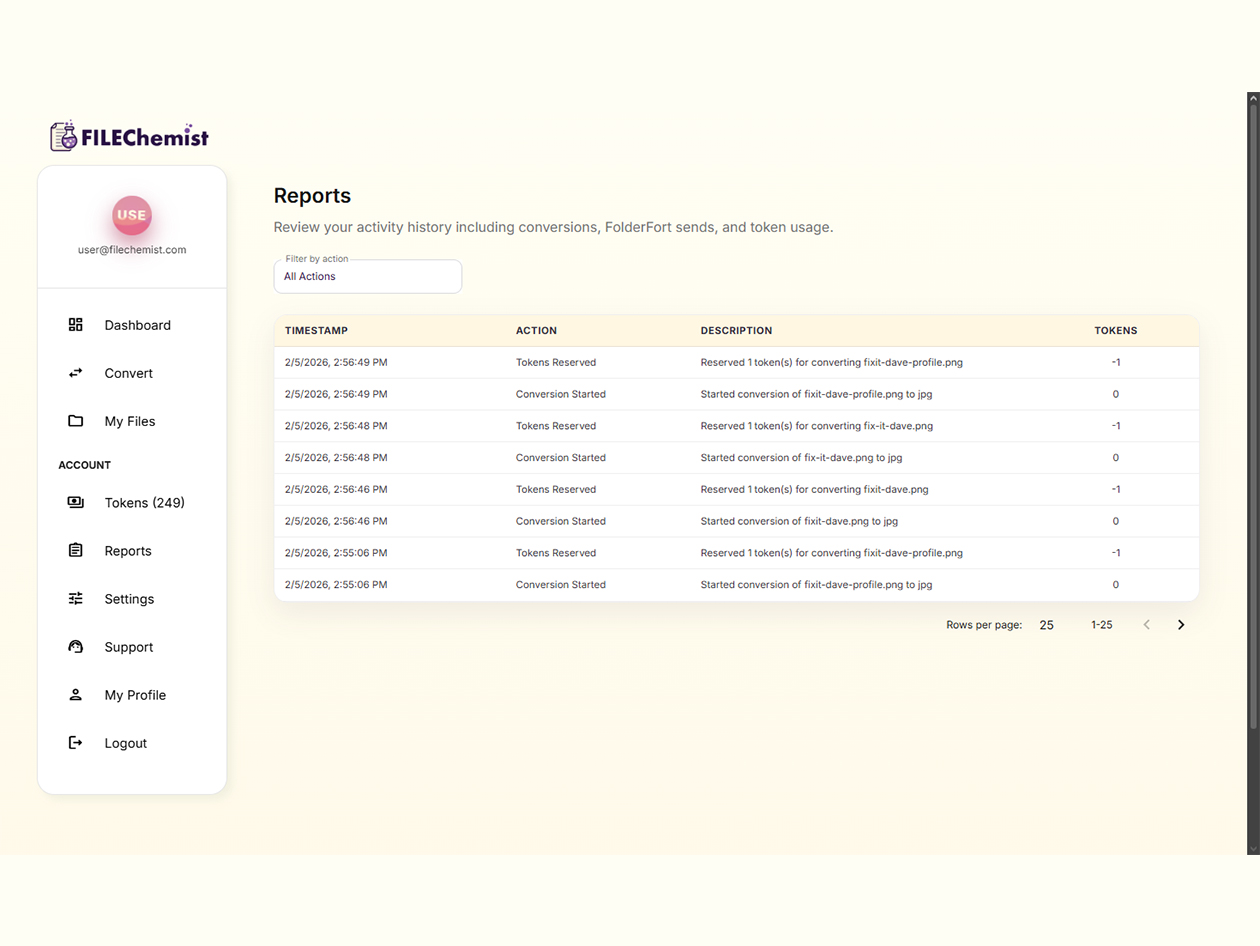 FileChemist File Conversion Tool: One-Time Purchase
