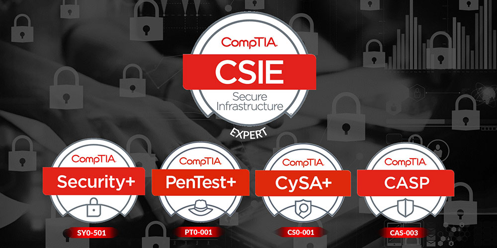 stackable comptia