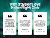 Dollar Flight Club Premium Plan: 1-Year Subscription