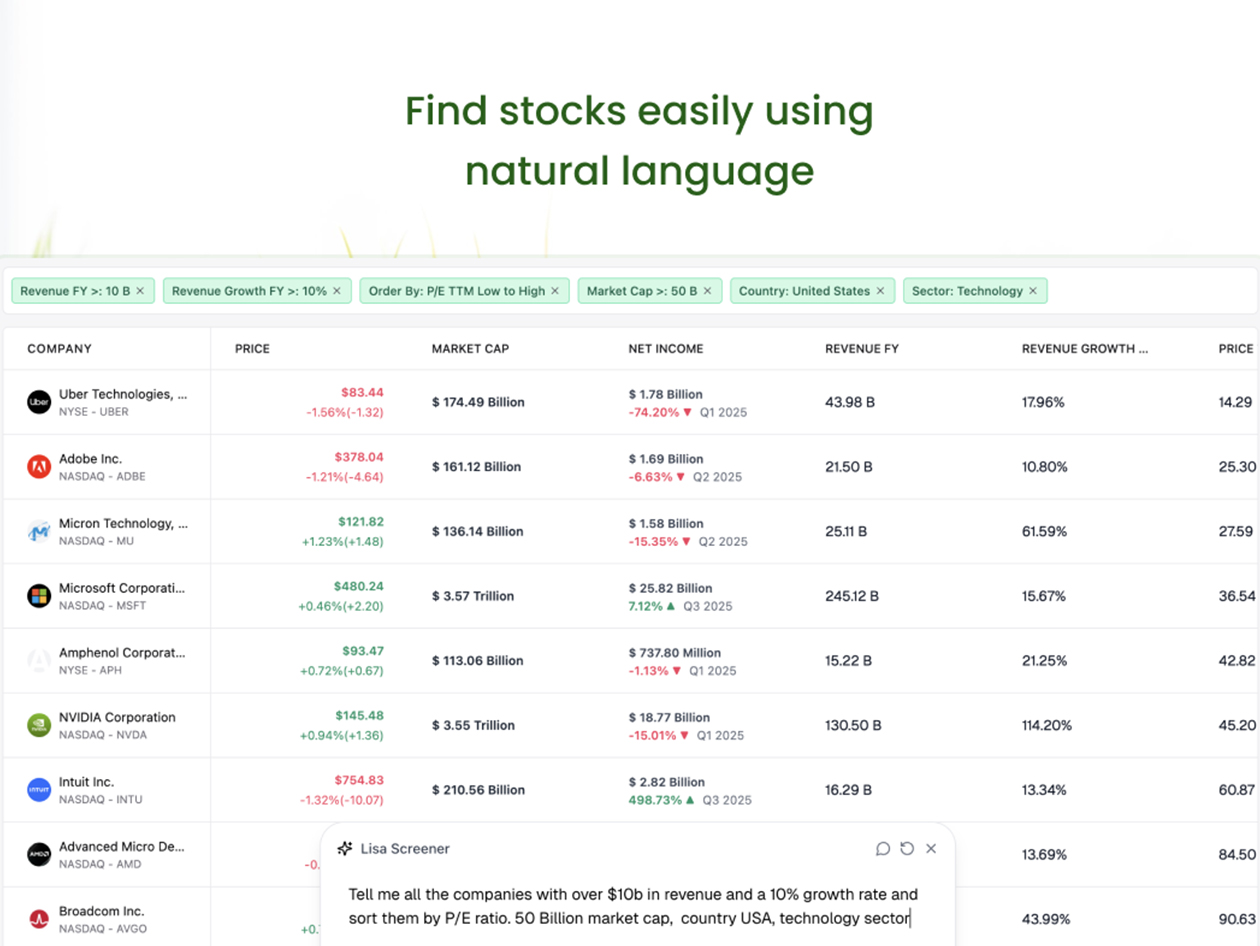 Amsflow AI Financial Analysis: Pro Plan (5-Year Subscription)