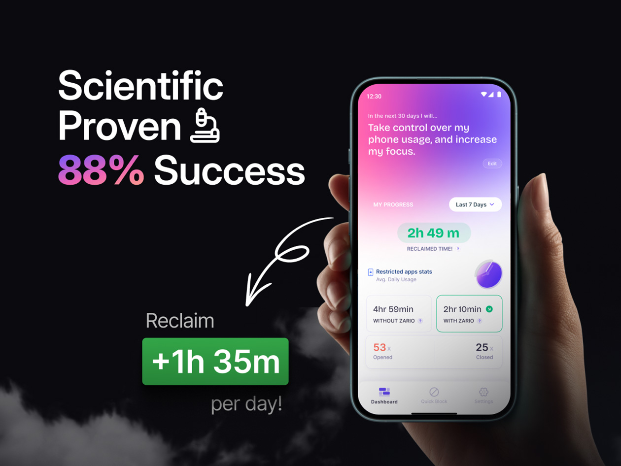 Zario Screen Time App - Pro Plan: Lifetime Subscription (Android)