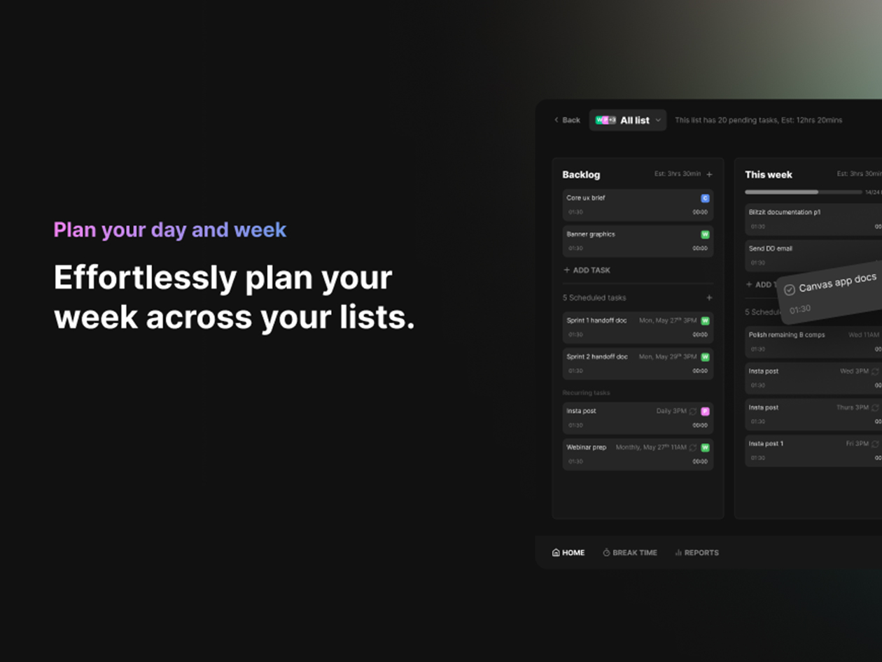 Blitzit: To-Do List & Task Management App (Lifetime Subscription)