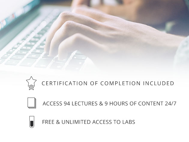 AWS Certified Solutions Architect Professional Practice Tests + Courses Bundle