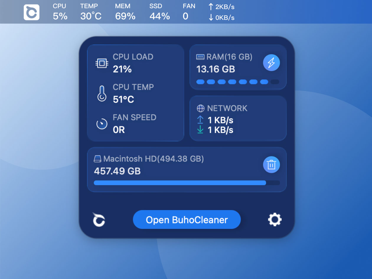 BuhoCleaner for Mac: Business Plan (Lifetime Subscription)