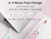 Fairywill Electric Toothbrush with 4 Brush Heads