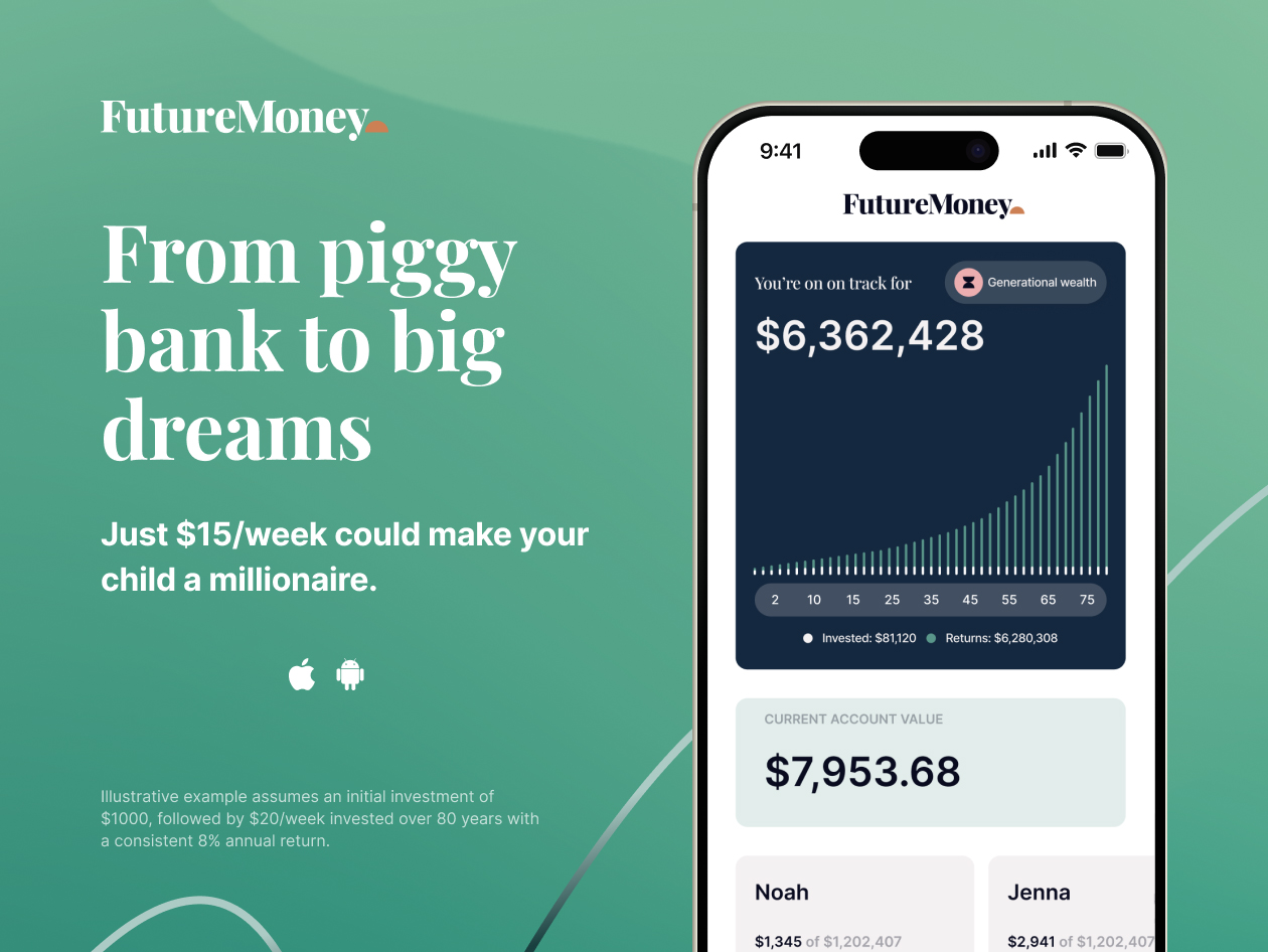 FutureMoney Pro: Lifetime Subscription