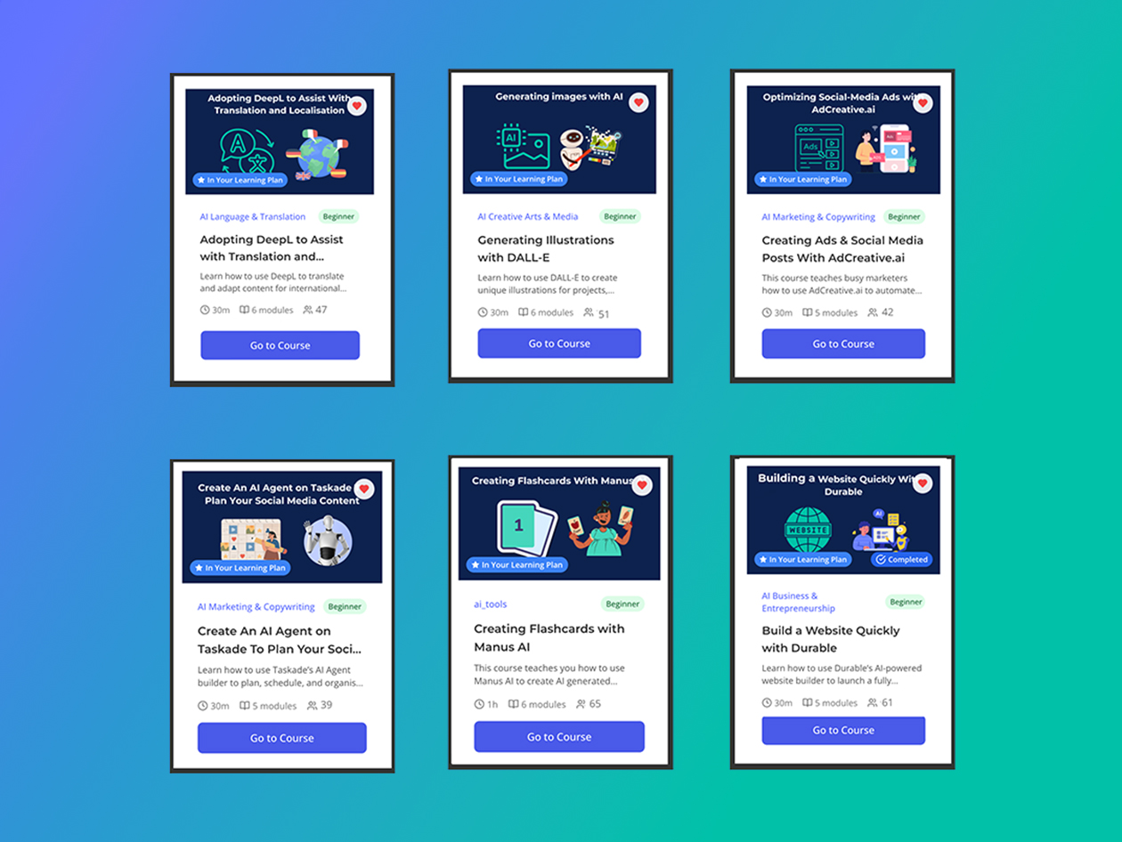 trAInedup.ai Basic Plan: Lifetime Subscription
