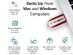 Photo Backup Stick