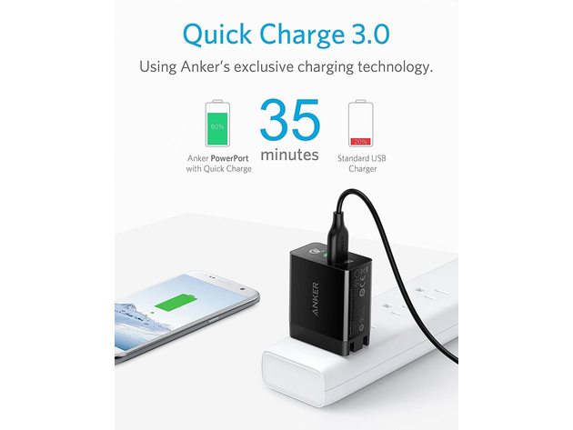 PowerPort+ 1 with Quick Charge 3.0