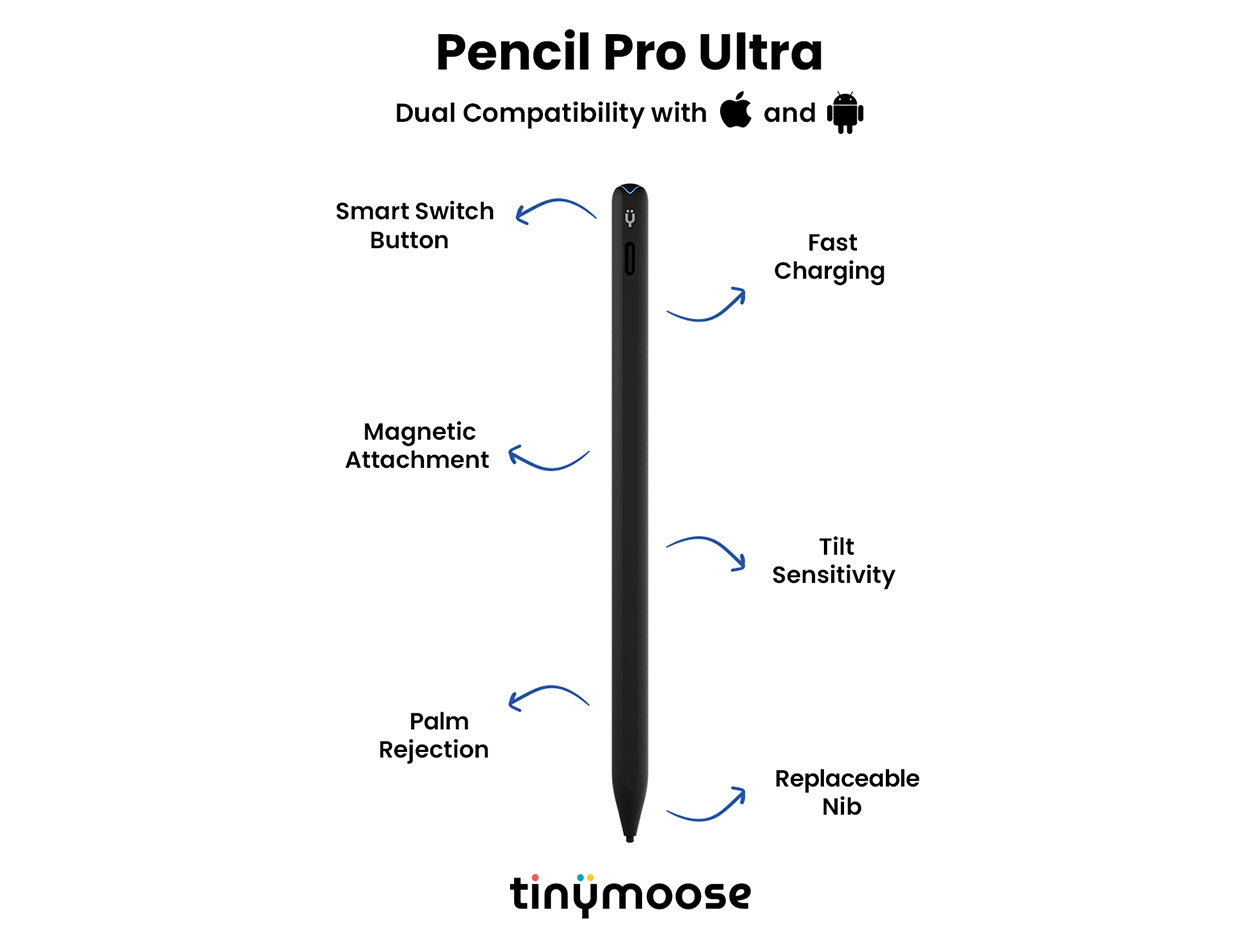 Tinymoose Pencil Pro Ultra Stylus with Smart Switch™ for iOS & Android (Black)