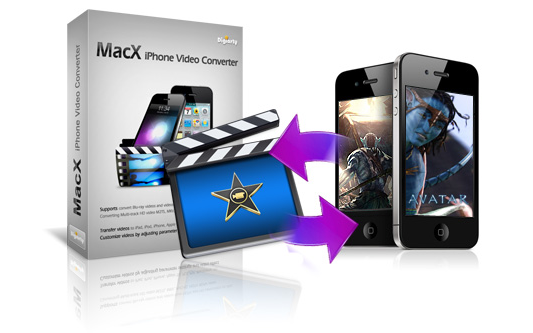 MacX iPhone Video Converter Freebie