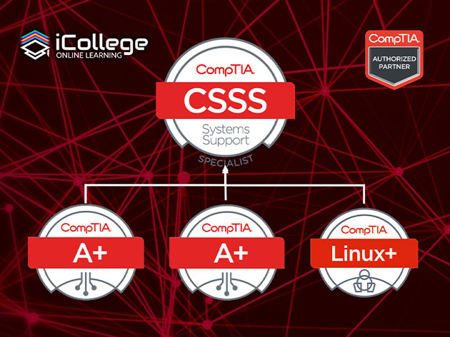 The CompTIA Systems Support Specialist Prep Course Bundle