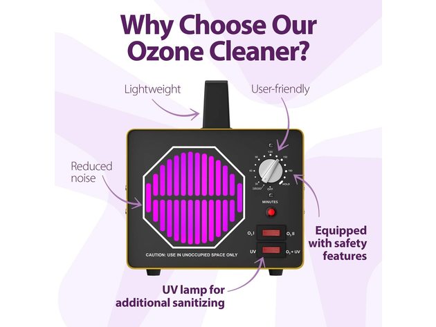 Home Sanitizer Solutions Ozone Generator for Home and Commercial Use - Yellow- (Refurbished)