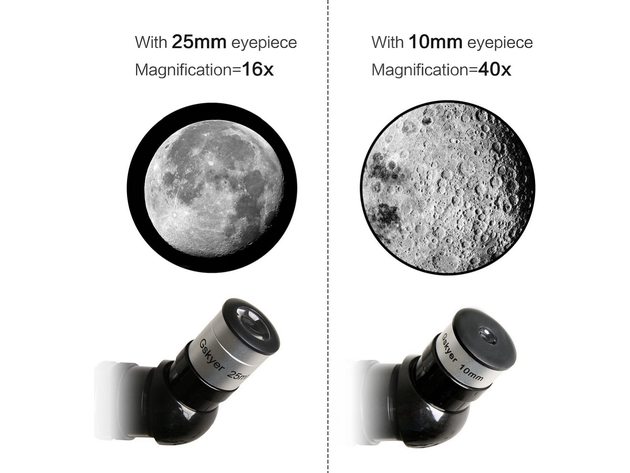 Astronomical Refracting Telescope