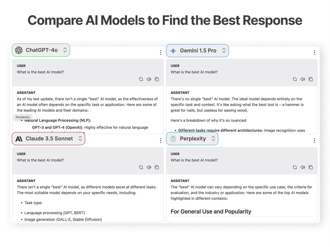 ChatPlayground AI: Lifetime Subscription (Pro Plan)