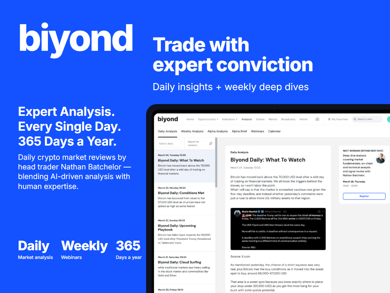 Biyond AI-Powered Crypto Trading Signals & Market Analysis: 5-Year Subscription (Pro Plan)