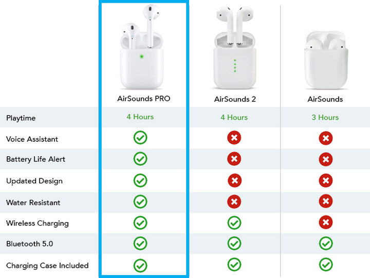 airsounds pro earbuds